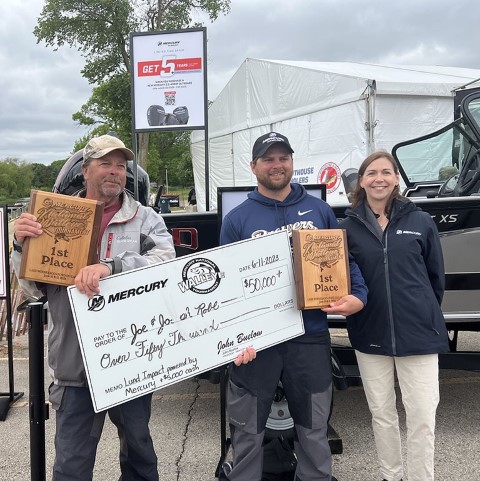 national walleye tour results 2023